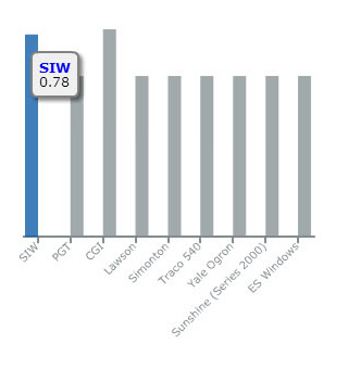 chart_01