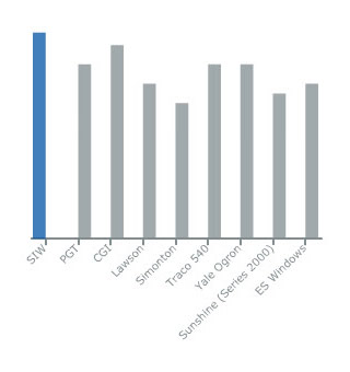 chart_02