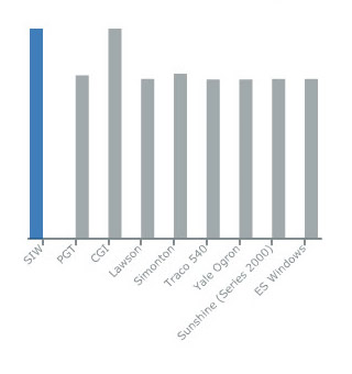 chart_03